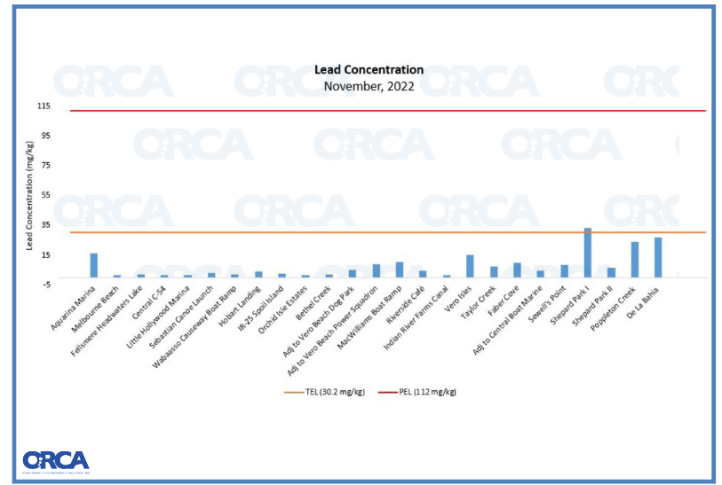 PM Data posting aug 2023 (4)