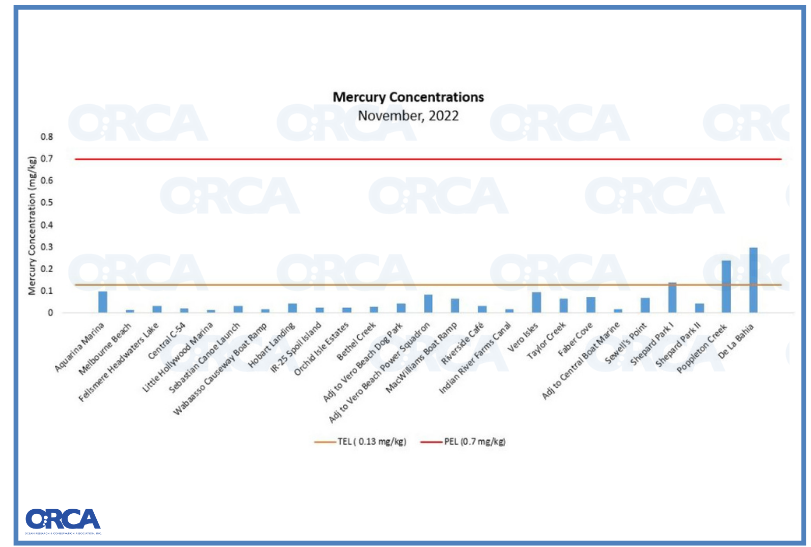 PM Data posting aug 2023 (7)